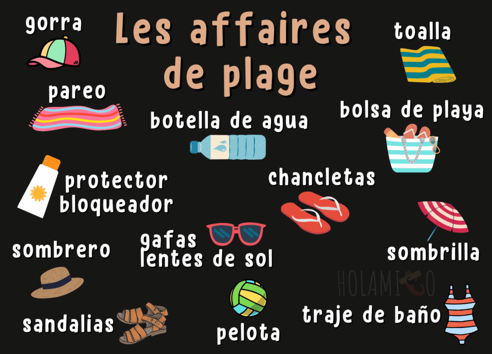 Schéma présentant les affaire de plage en espagnol avec une illustration pour chaque mot