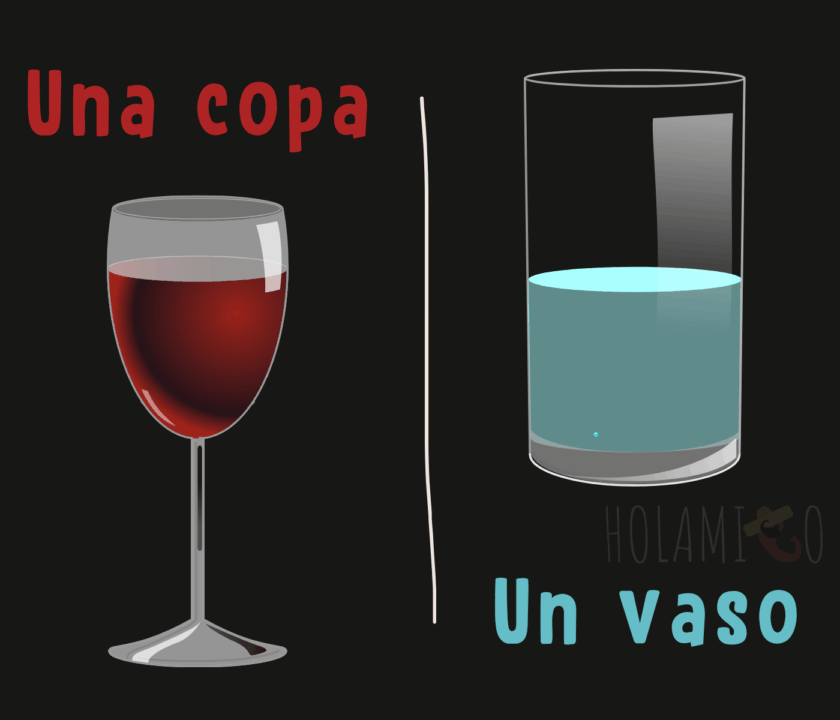 Schéma présentant la différence entre « une coupe » et « un verre » en espagnol avec une illustration pour chaque mot