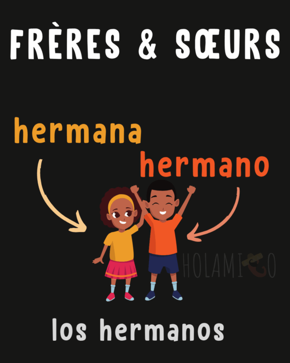 Schéma présentant le vocabulaire des frères et sœurs en espagnol avec une illustration