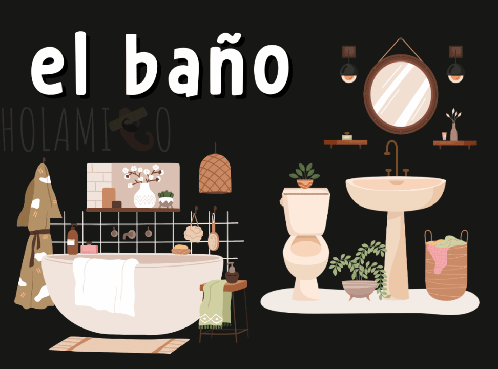 Schéma présentant la salle de bain en espagnol avec une illustration