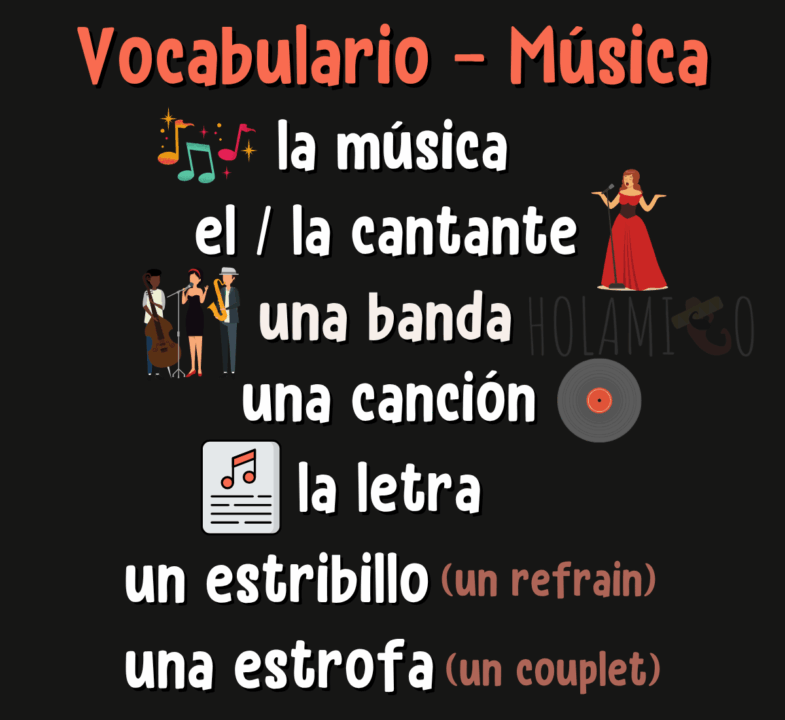 Schéma présentant des mots de vocabulaire en espagnol sur le thème de la musique avec une illustration pour chacun