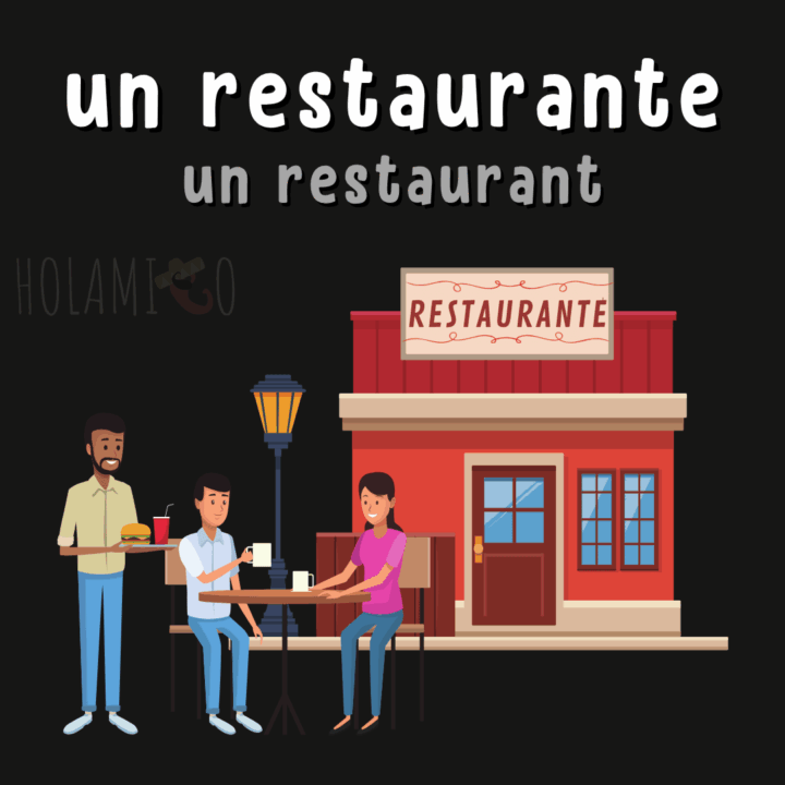 Schéma présentant le mot « restaurant » en espagnol avec une illustration