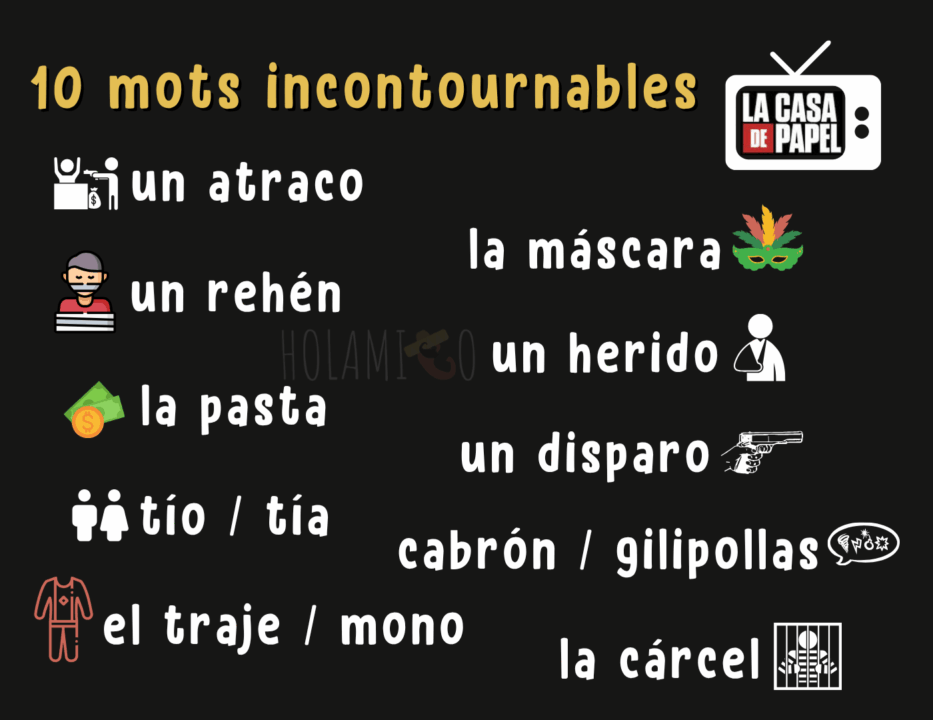 Schéma résumant 10 mots de vocabulaire incontournables de la série espagnol « La casa de papel », avec une illustration pour chaque mot