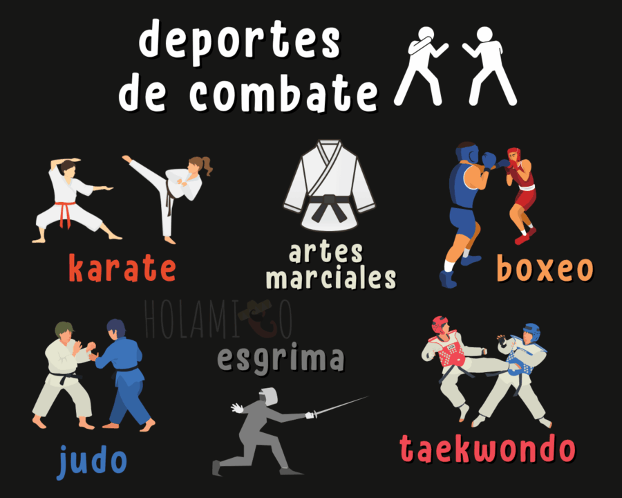 Schéma présentant les principaux sports de combat en espagnol avec une illustration pour chaque mot