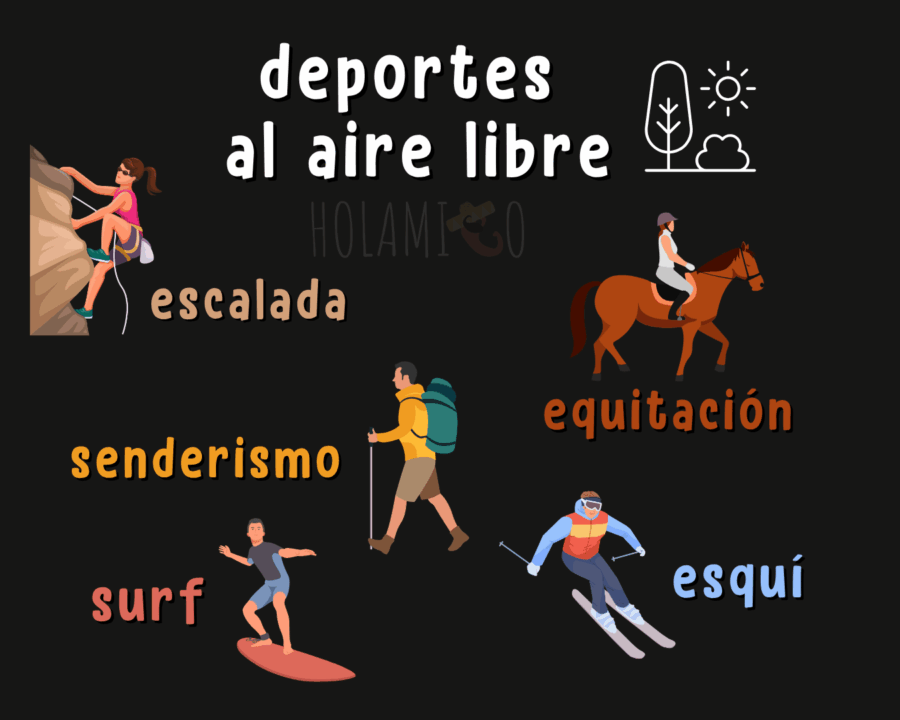 Schéma présentant les principaux sports de plein air en espagnol avec une illustration pour chaque mot