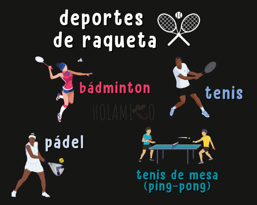 Schéma présentant les principaux sports de raquette en espagnol avec une illustration pour chaque mot