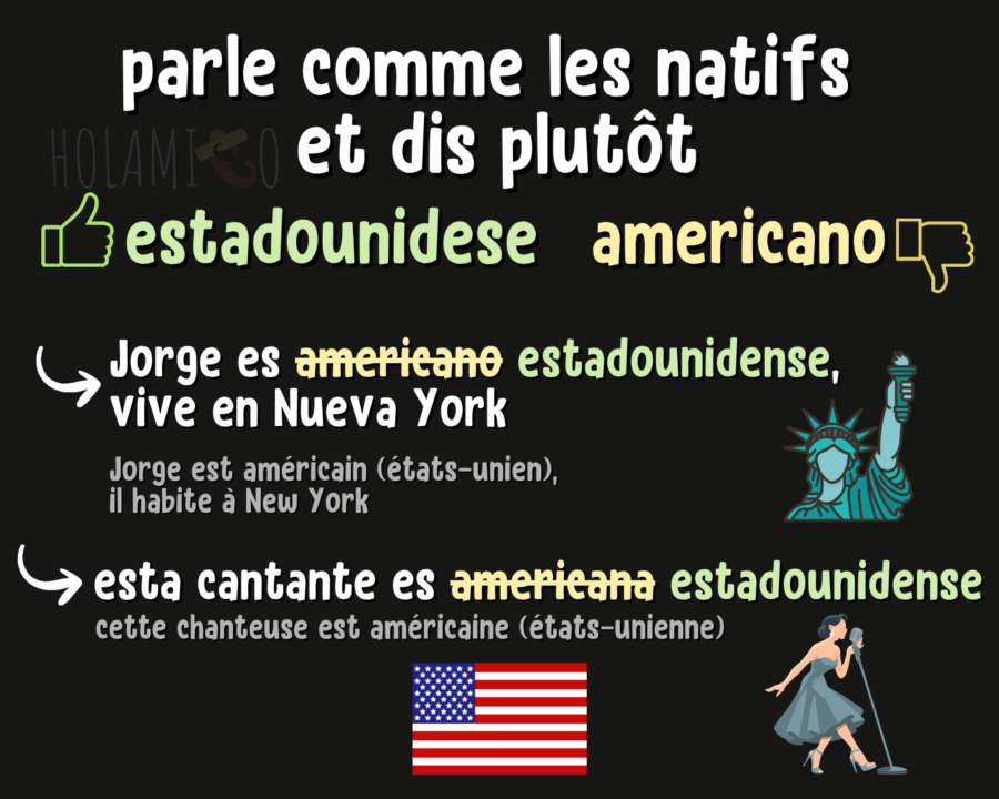 Schéma présentant une erreur typique en espagnol (« americano » au lieu de « estadounidense ») avec des exemples et des illustrations