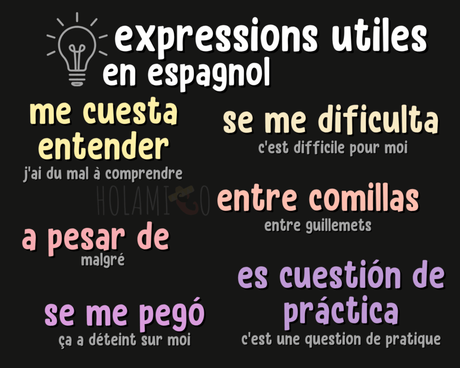 Schéma présentant des expressions utiles en espagnol pour dire que c'est difficile, nuancer et parler de l'habitude